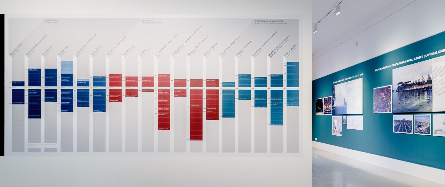 DAM-OperTheater-MoritzBernoully-3